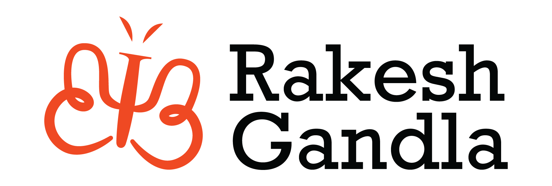rakeshgandla.com